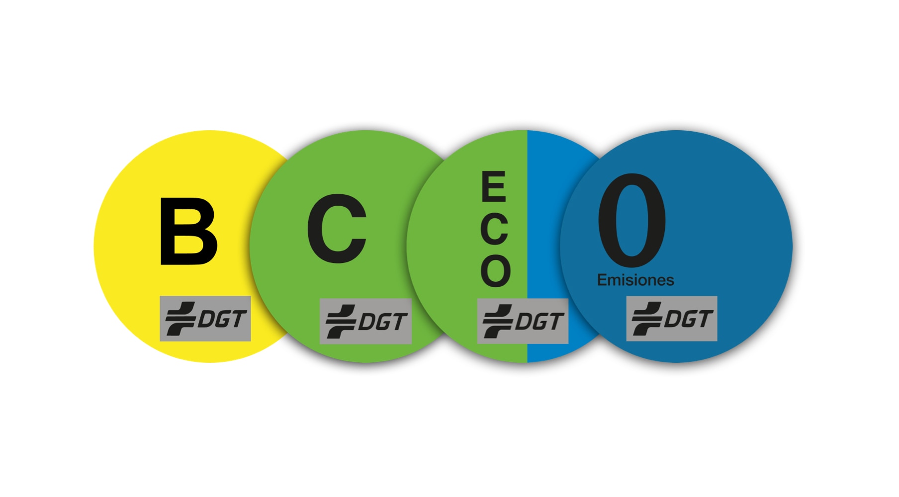 Etiquetas DGT