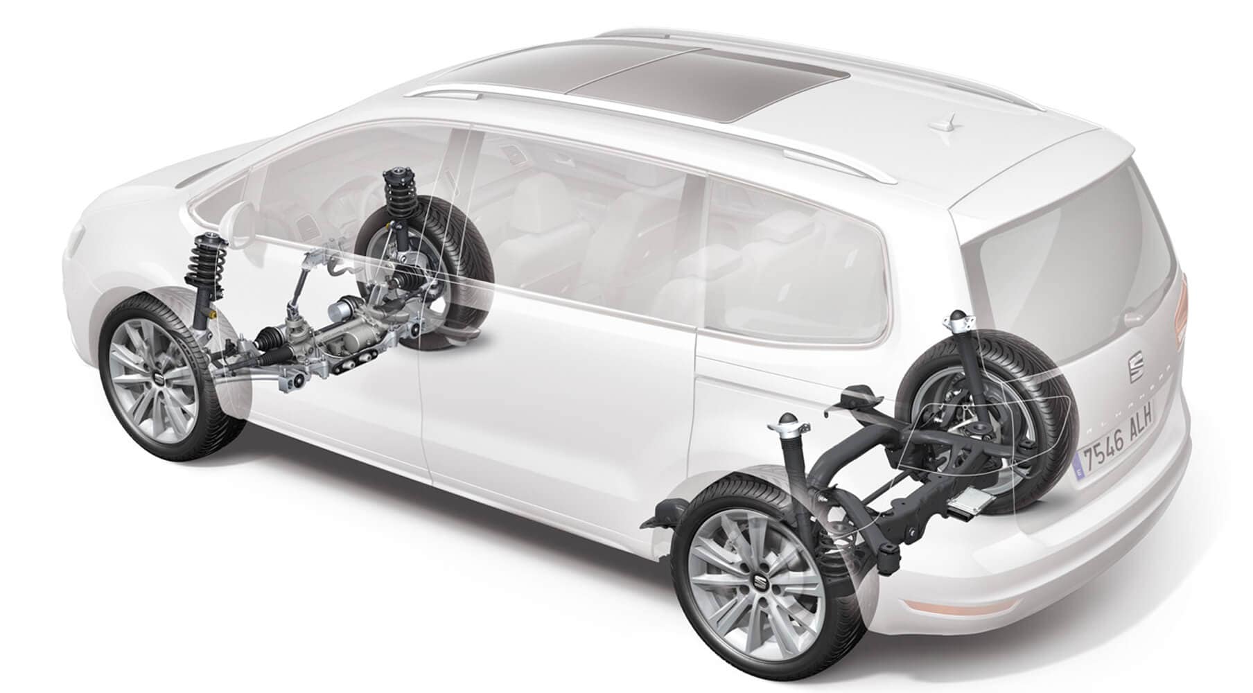 Esstabilidad direccional del SEAT Alhambra