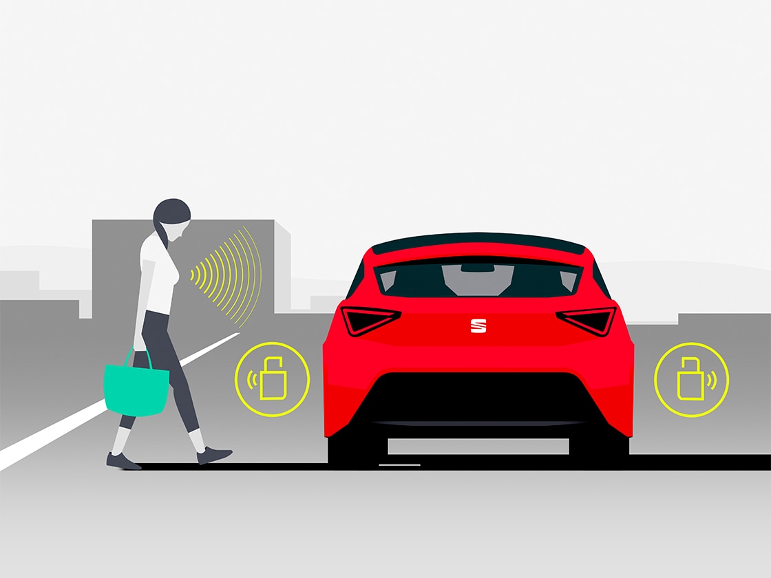 Sistema kessy del SEAT Ibiza  Sistema kessy del SEAT Ibiza